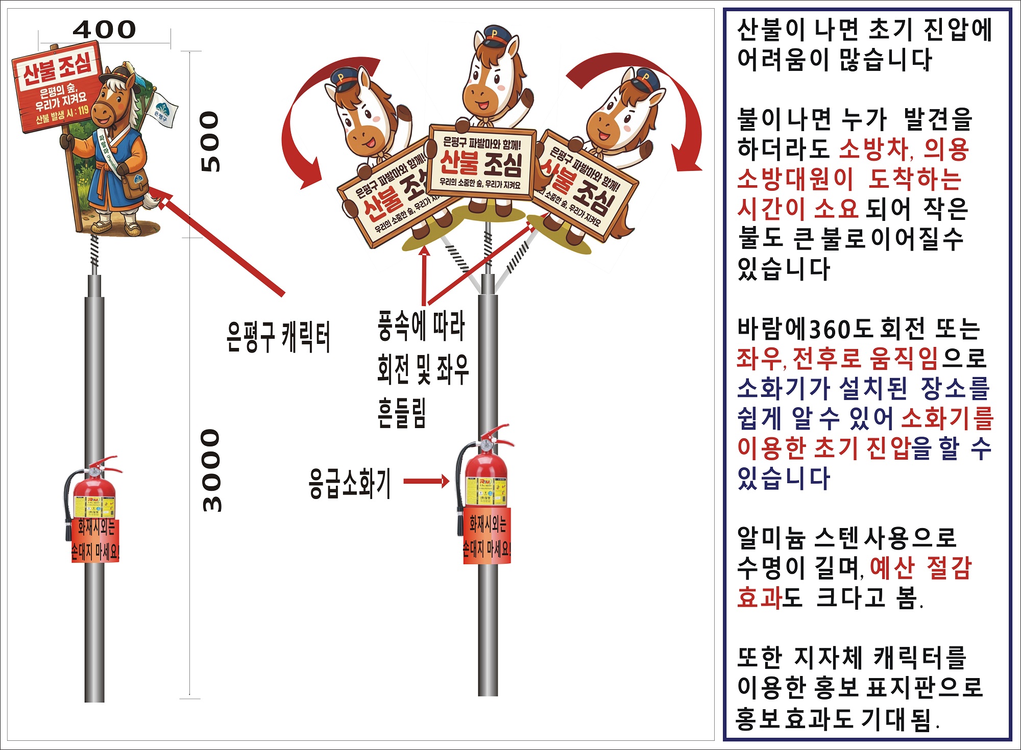 제품 기술 이전 또는 투자자를 모십니다